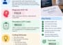 accurate medical coding em coding icd 10 cpt coding
